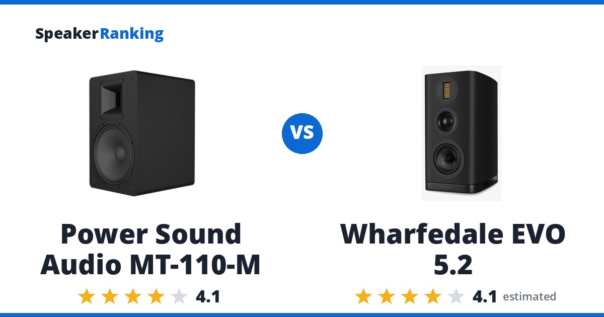 Power Sound Audio MT-110-M vs Wharfedale EVO 5.2