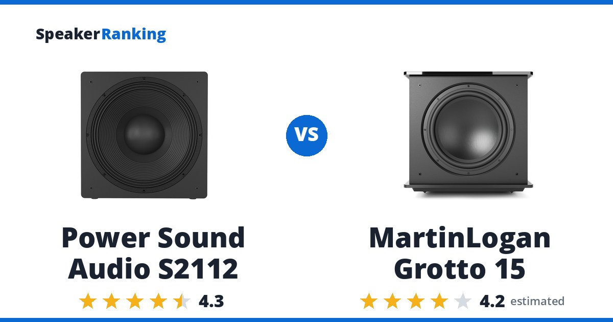 Power Sound Audio S2112 vs MartinLogan Grotto 15