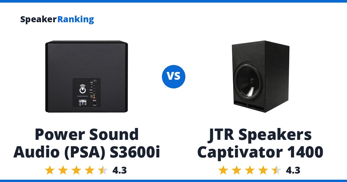 Power Sound Audio (PSA) S3600i vs JTR Speakers Captivator 1400