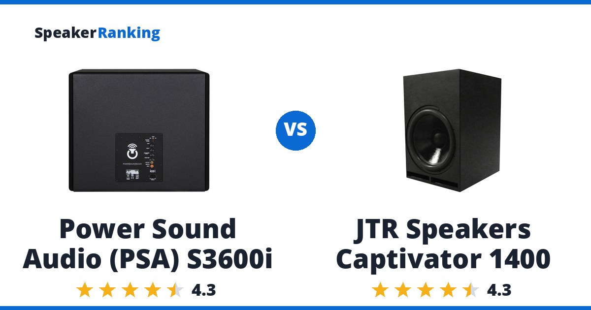 Power Sound Audio (PSA) S3600i vs JTR Speakers Captivator 1400