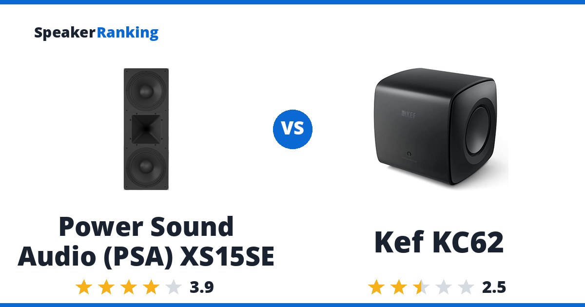 Power Sound Audio (PSA) XS15SE vs Kef KC62