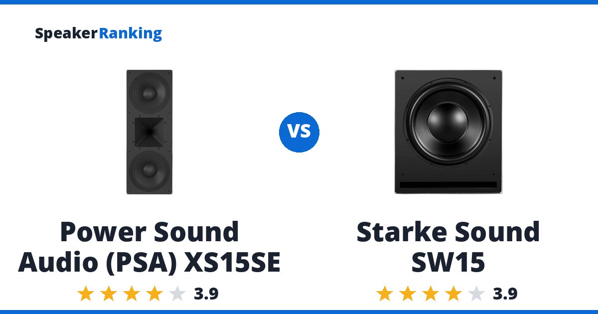 Power Sound Audio (PSA) XS15SE vs Starke Sound SW15