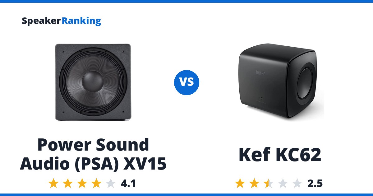 Power Sound Audio (PSA) XV15 vs Kef KC62