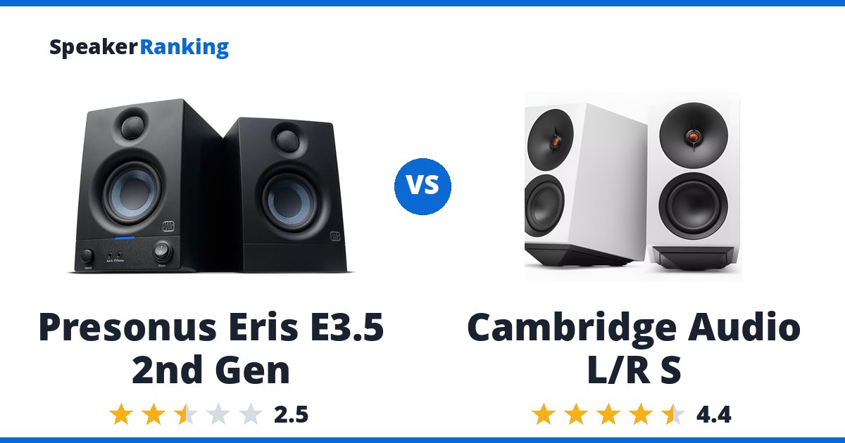 Presonus Eris E3.5 2nd Gen vs Cambridge Audio L/R S