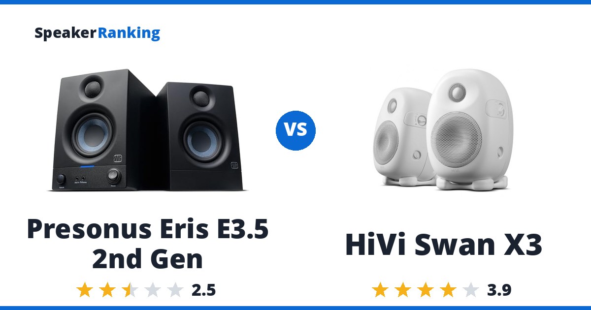 Presonus Eris E3.5 2nd Gen vs HiVi Swan X3