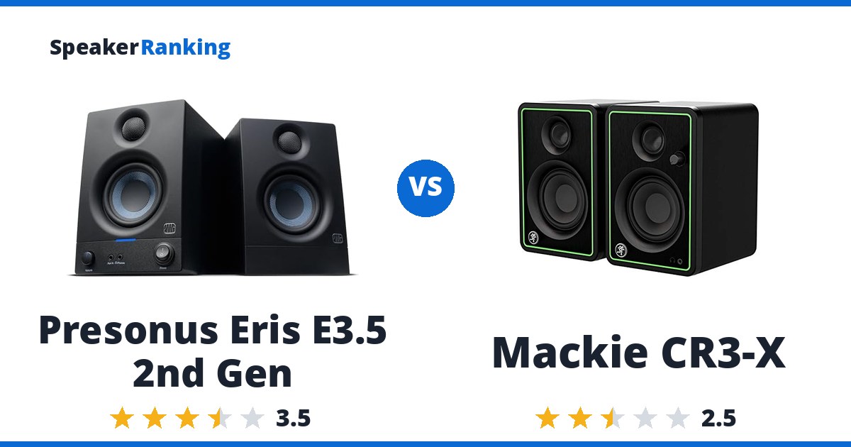 Presonus Eris E3.5 2nd Gen vs Mackie CR3-X