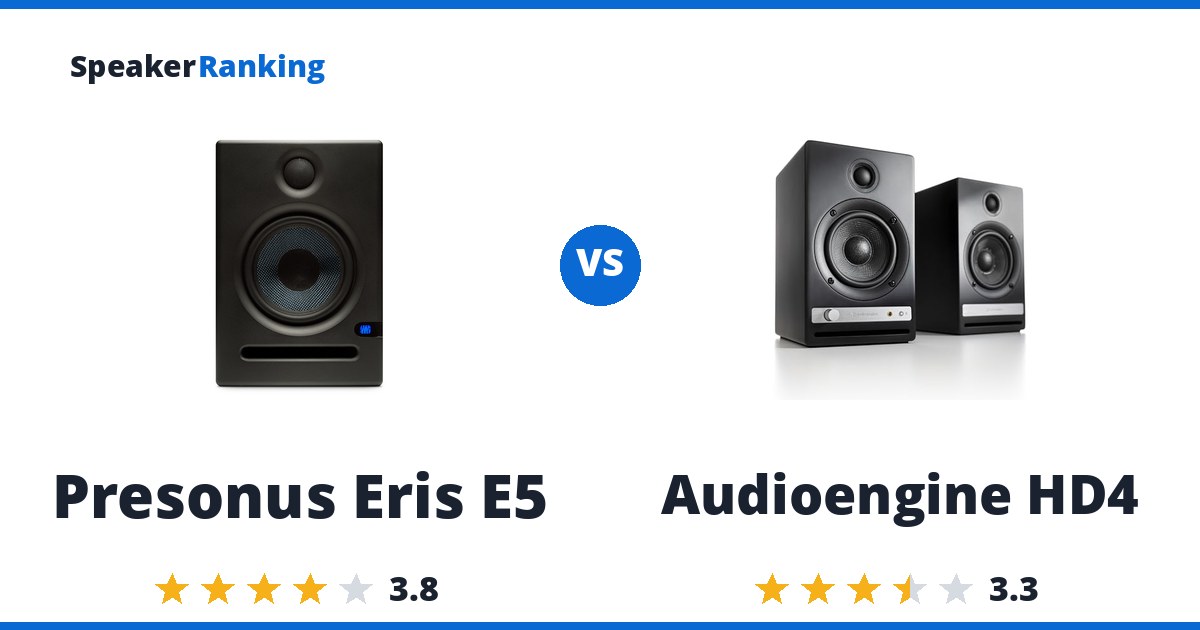 Presonus Eris E5 vs Audioengine HD4