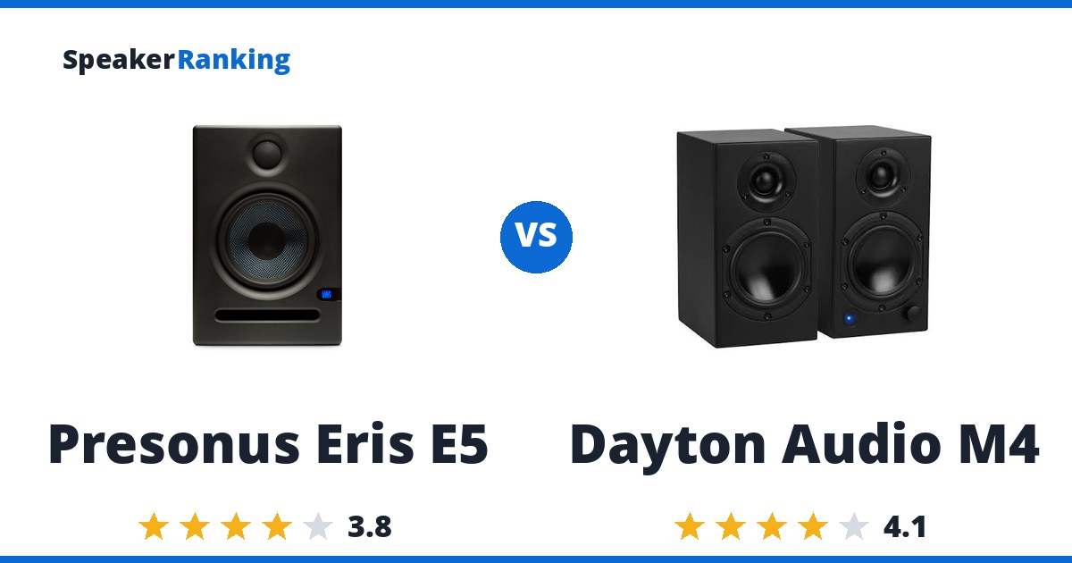 Presonus Eris E5 vs Dayton Audio M4