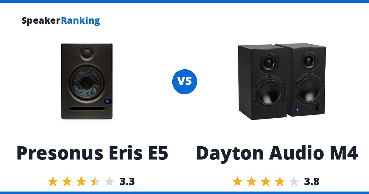 Presonus Eris E5 vs Dayton Audio M4