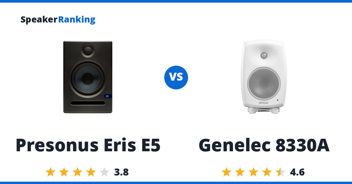 Presonus Eris E5 vs Genelec 8330A