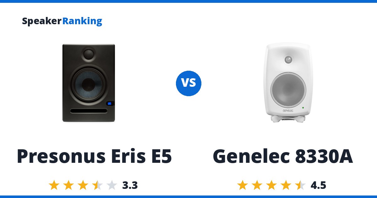 Presonus Eris E5 vs Genelec 8330A