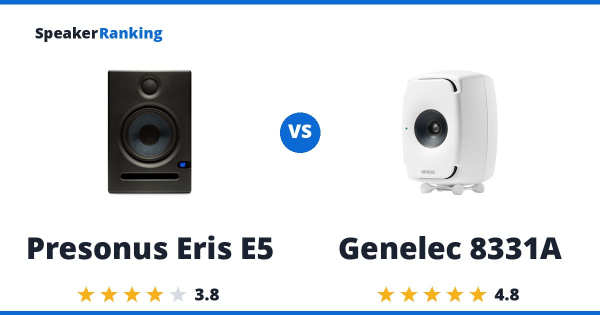 Presonus Eris E5 vs Genelec 8331A