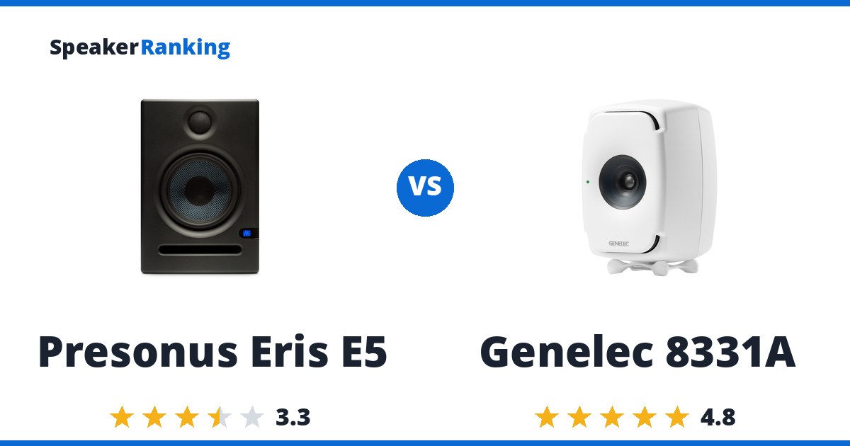 Presonus Eris E5 vs Genelec 8331A