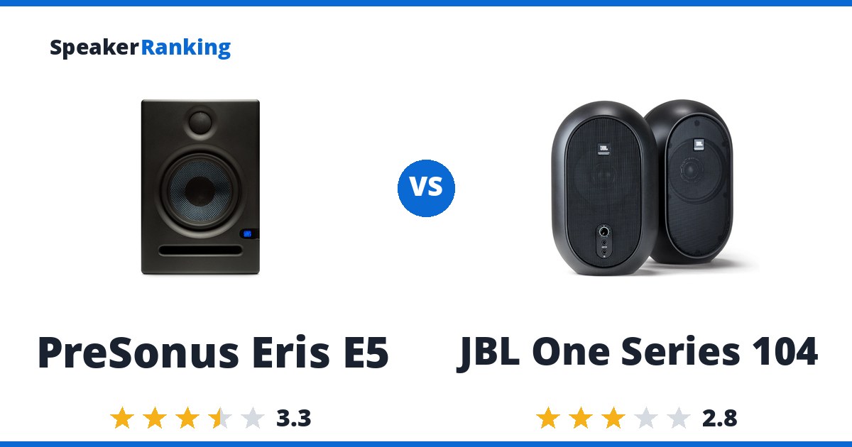 PreSonus Eris E5 vs JBL One Series 104