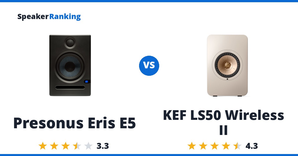 Presonus Eris E5 vs KEF LS50 Wireless II