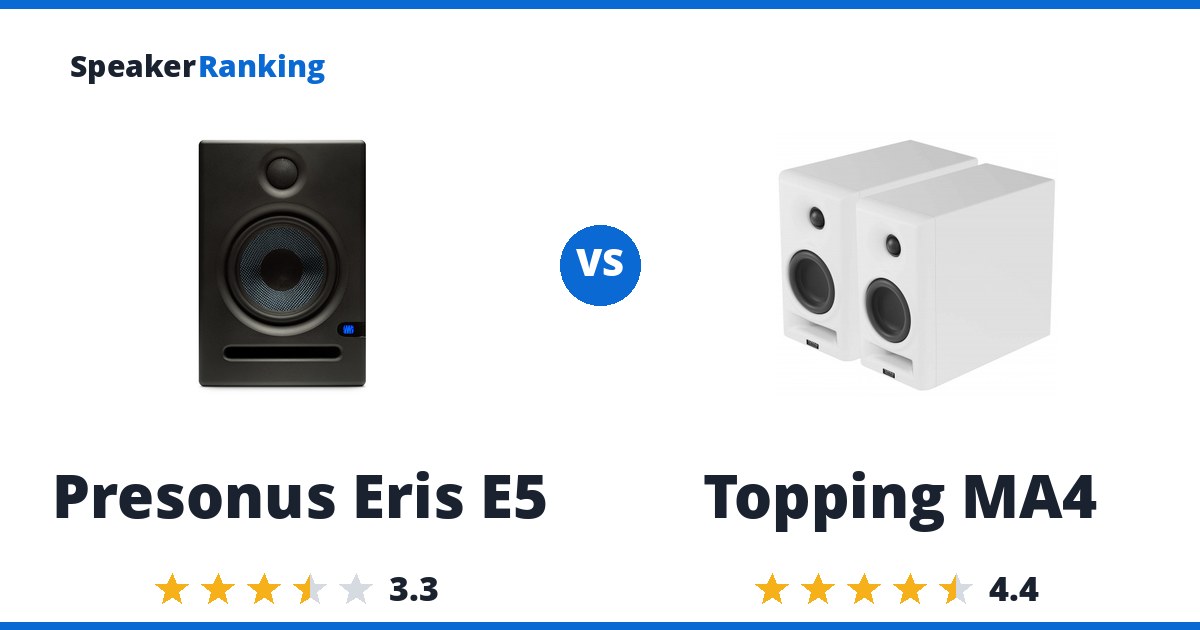 Presonus Eris E5 vs Topping MA4