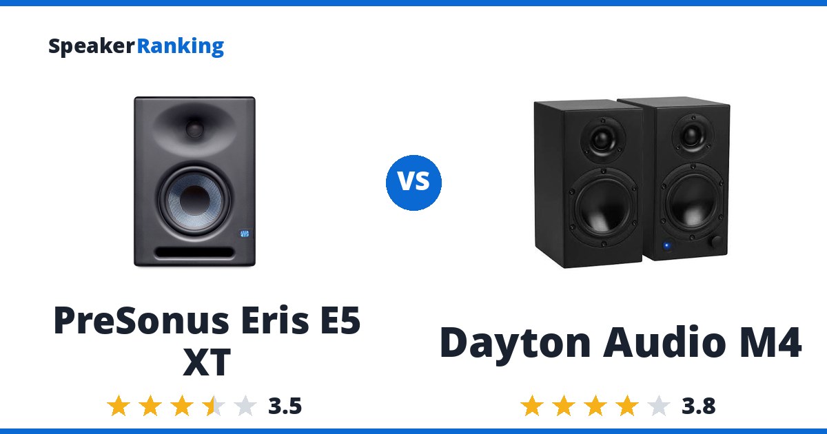 PreSonus Eris E5 XT vs Dayton Audio M4