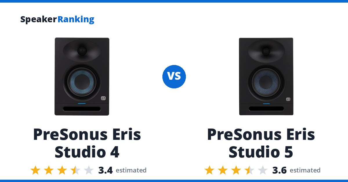 PreSonus Eris Studio 4 vs PreSonus Eris Studio 5