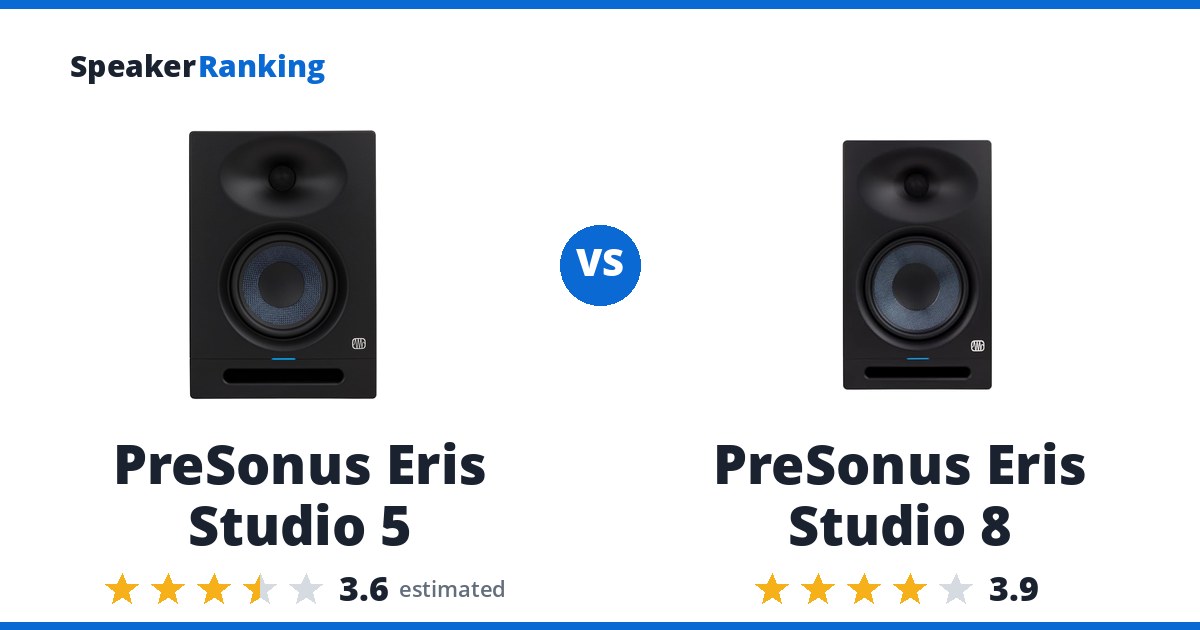 PreSonus Eris Studio 5 vs PreSonus Eris Studio 8
