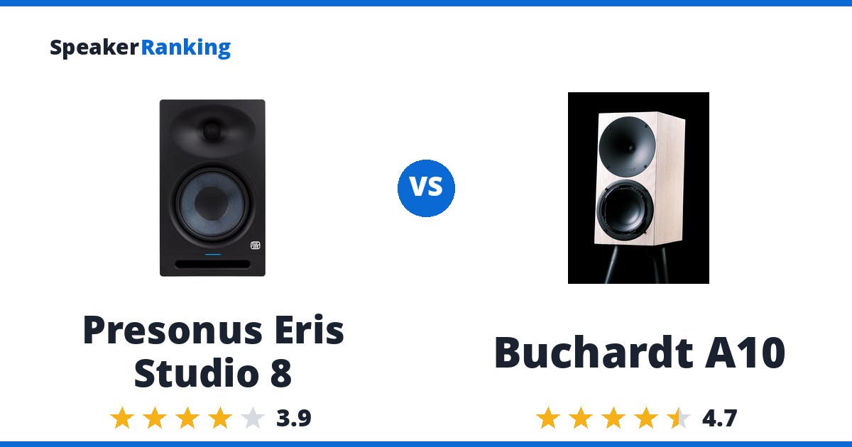 Presonus Eris Studio 8 vs Buchardt A10