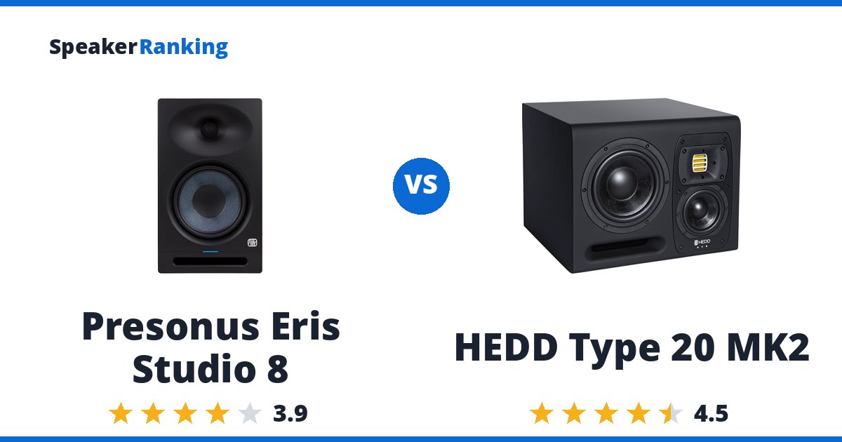 Presonus Eris Studio 8 vs HEDD Type 20 MK2