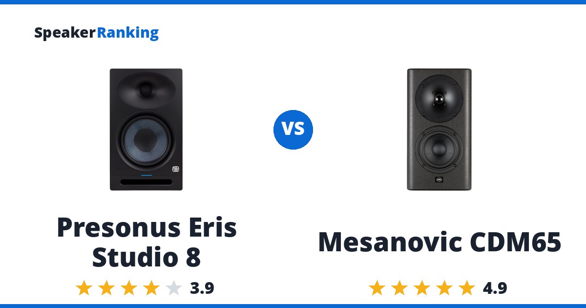 Presonus Eris Studio 8 vs Mesanovic CDM65
