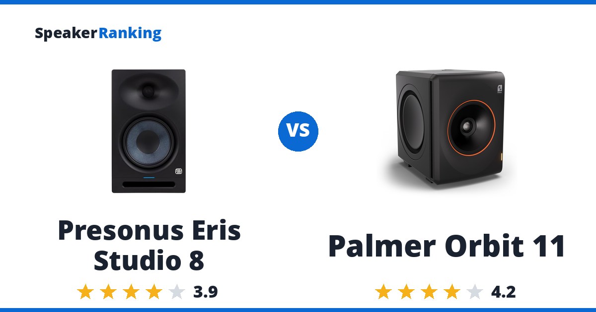 Presonus Eris Studio 8 vs Palmer Orbit 11