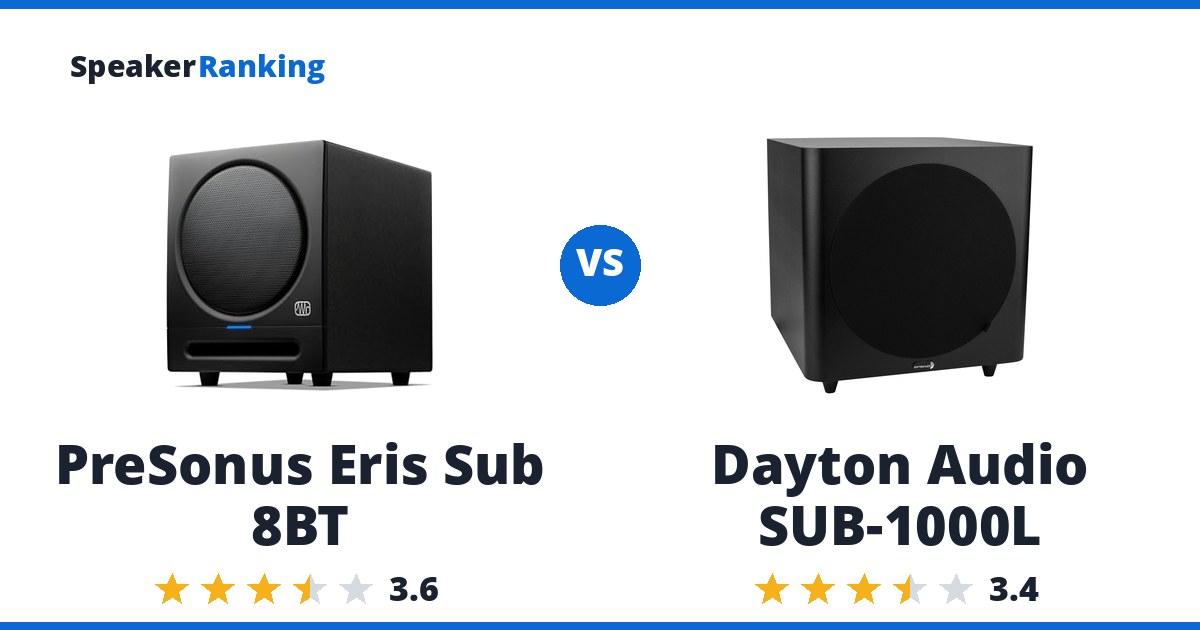 PreSonus Eris Sub 8BT vs Dayton Audio SUB-1000L