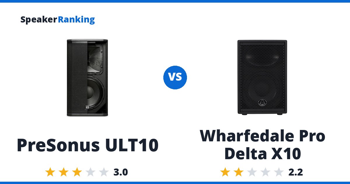 PreSonus ULT10 vs Wharfedale Pro Delta X10