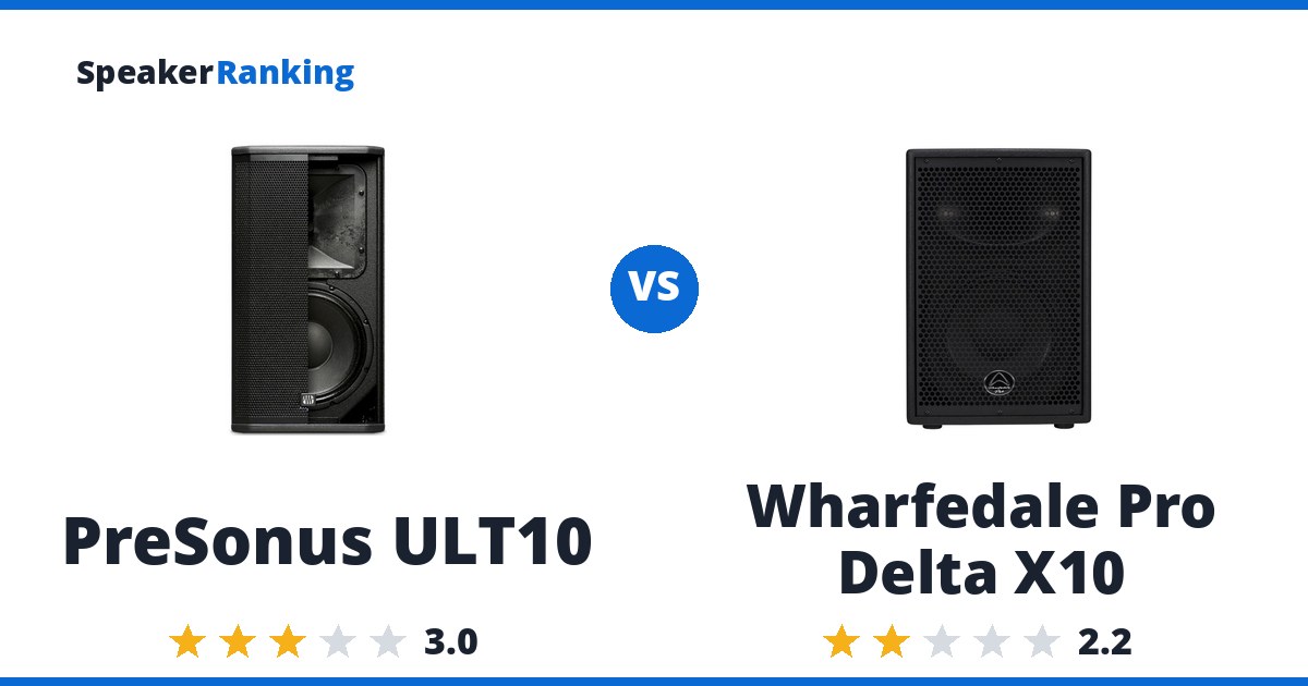 PreSonus ULT10 vs Wharfedale Pro Delta X10