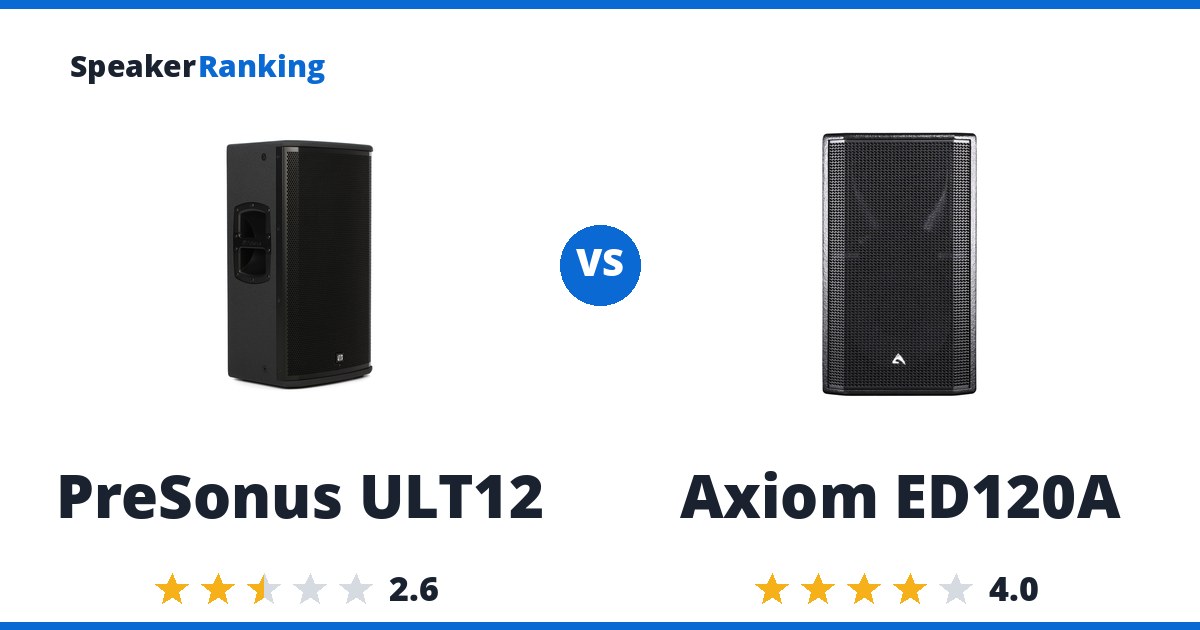 PreSonus ULT12 vs Axiom ED120A
