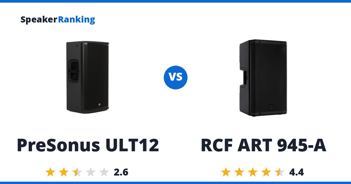 PreSonus ULT12 vs RCF ART 945-A