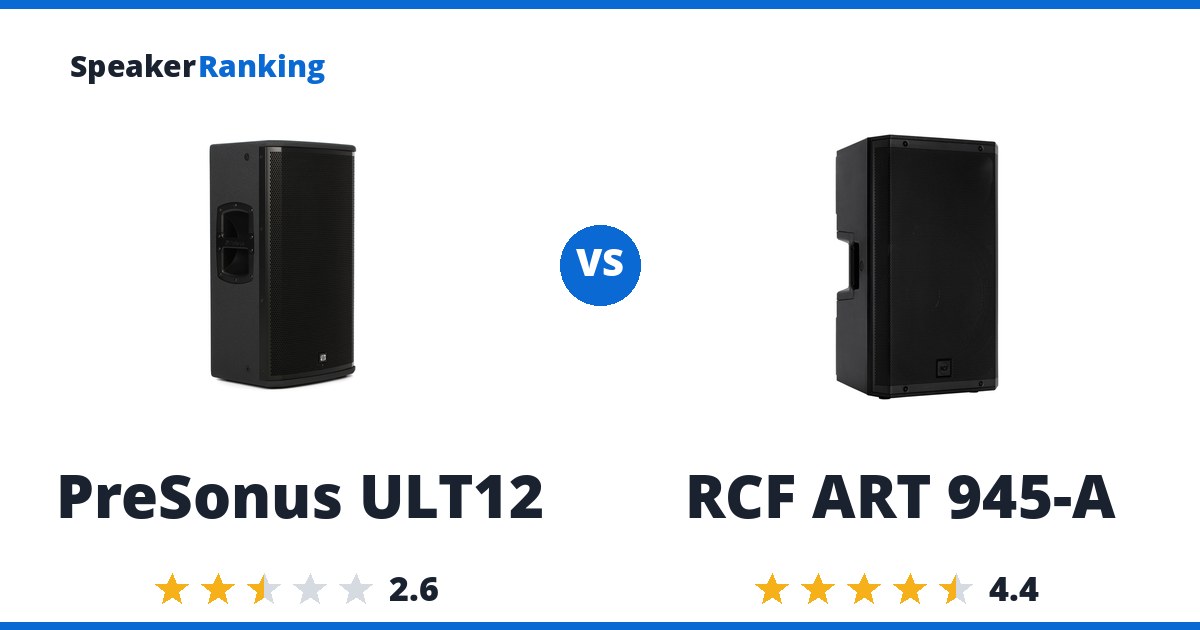 PreSonus ULT12 vs RCF ART 945-A