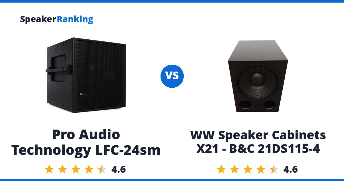 Pro Audio Technology LFC-24sm vs WW Speaker Cabinets X21 - B&C 21DS115-4
