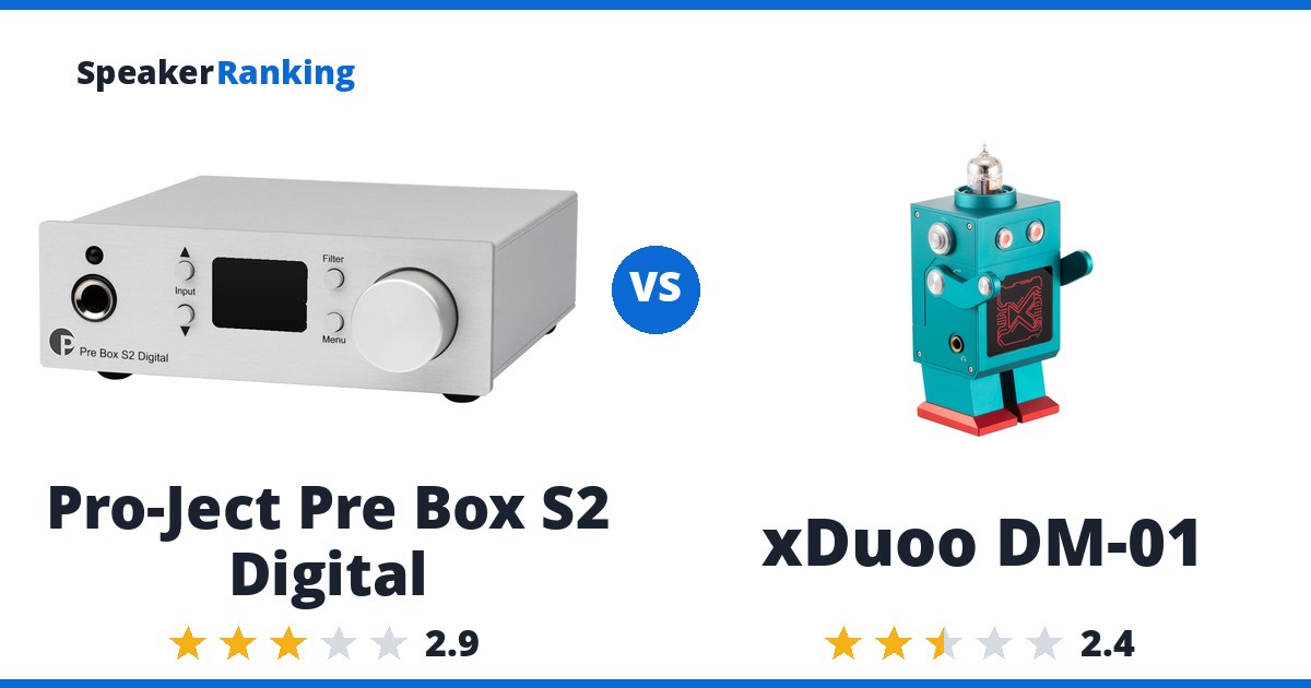 Pro-Ject Pre Box S2 Digital vs xDuoo DM-01