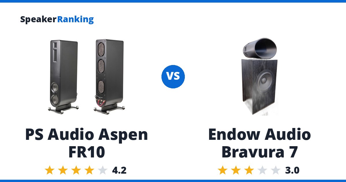 PS Audio Aspen FR10 vs Endow Audio Bravura 7