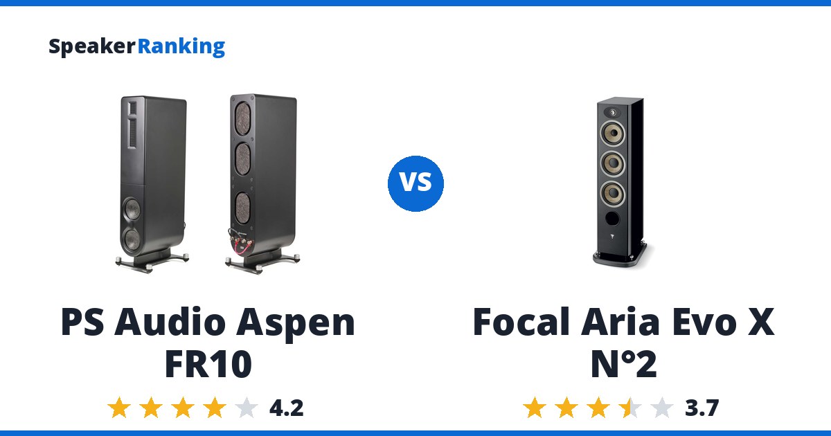PS Audio Aspen FR10 vs Focal Aria Evo X N°2