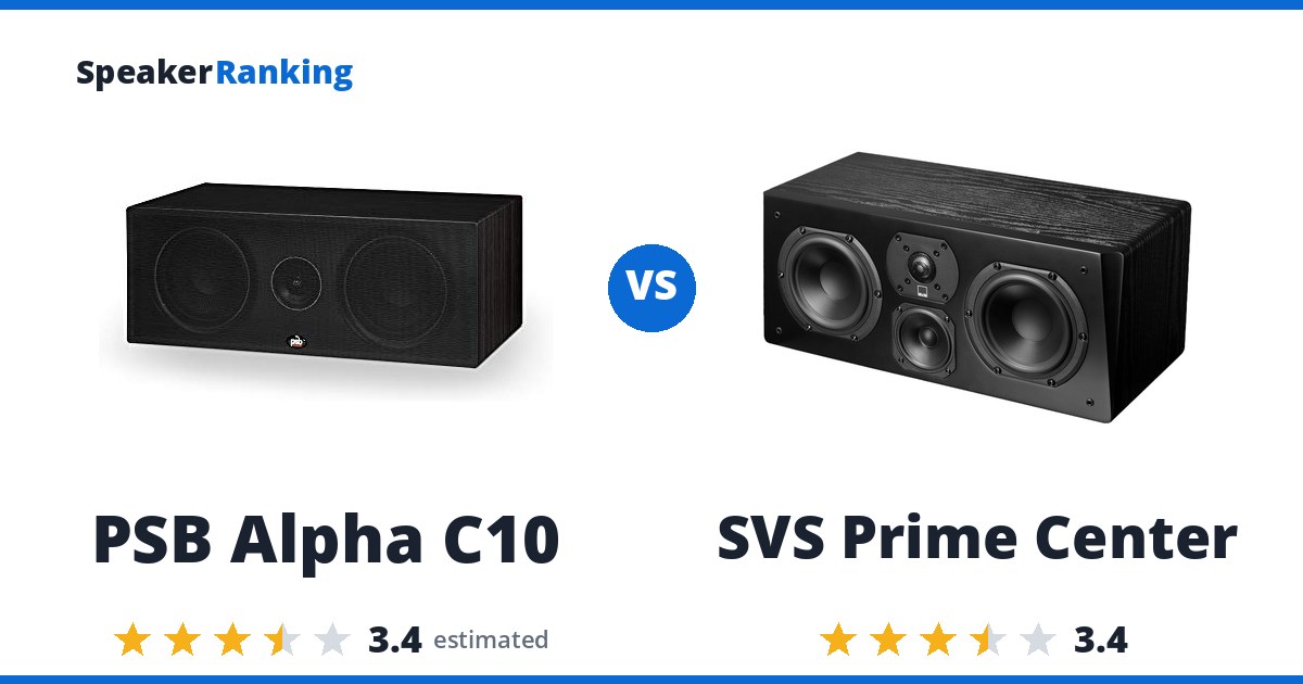 PSB Alpha C10 vs SVS Prime Center