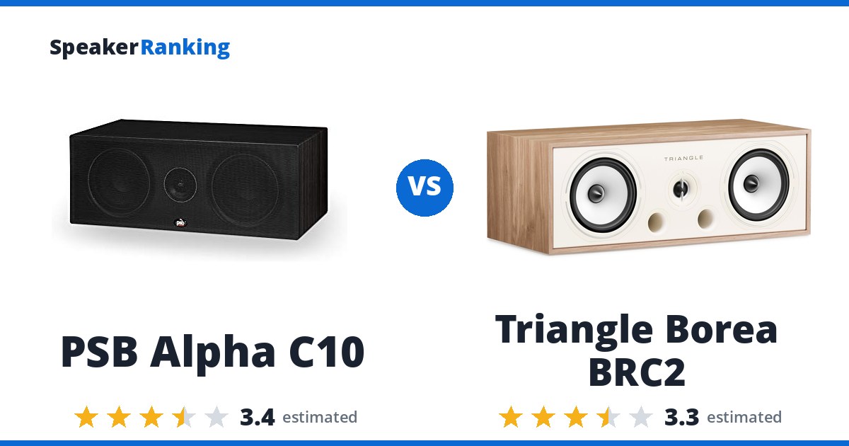 PSB Alpha C10 vs Triangle Borea BRC2