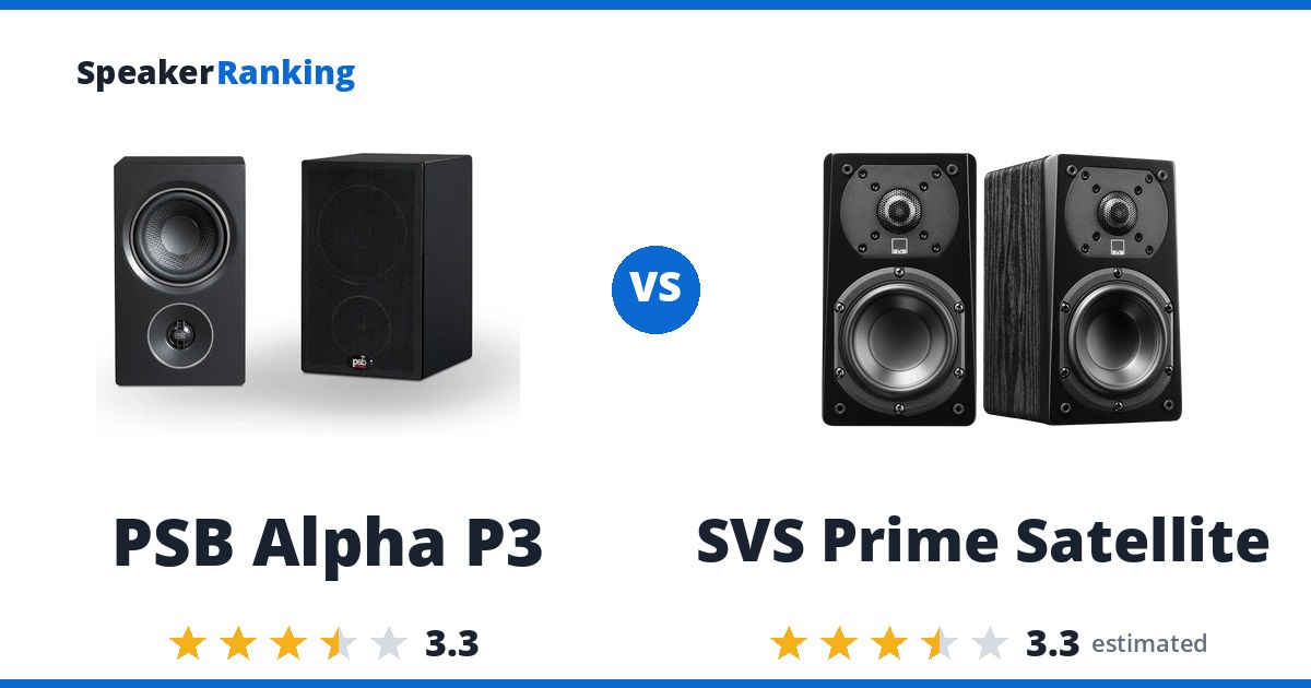 PSB Alpha P3 vs SVS Prime Satellite