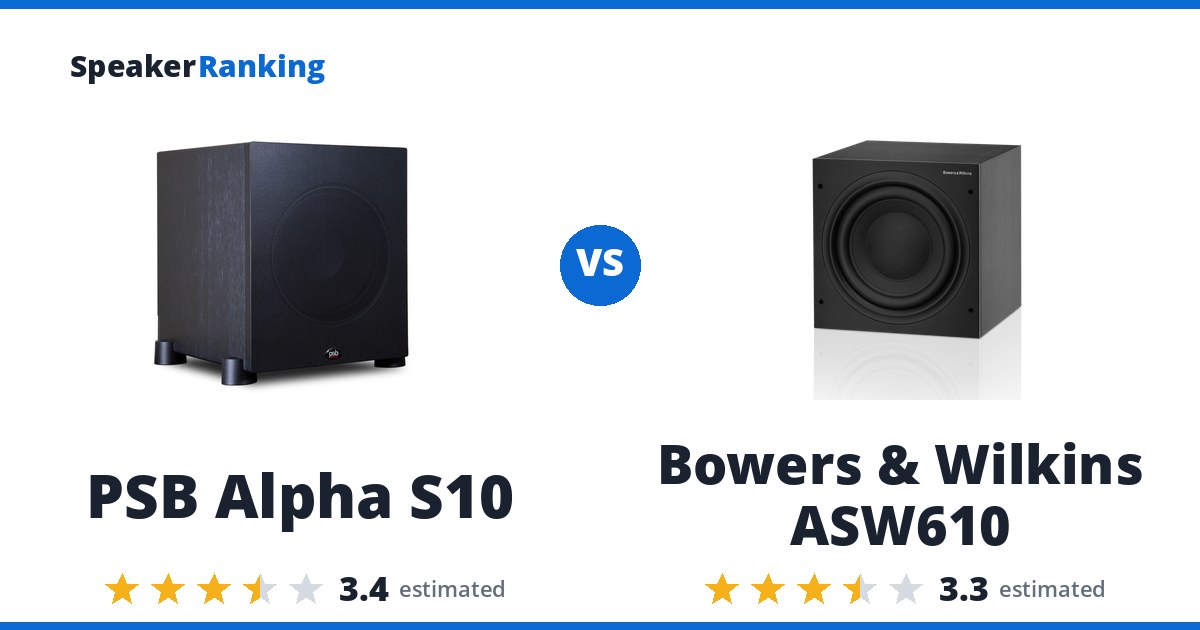 PSB Alpha S10 vs Bowers & Wilkins ASW610