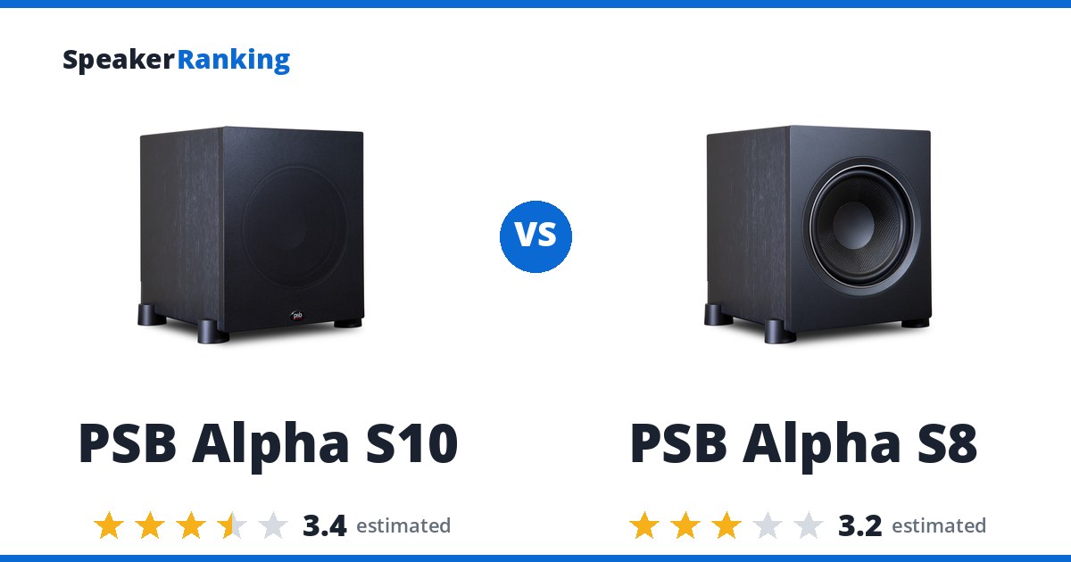 PSB Alpha S10 vs PSB Alpha S8