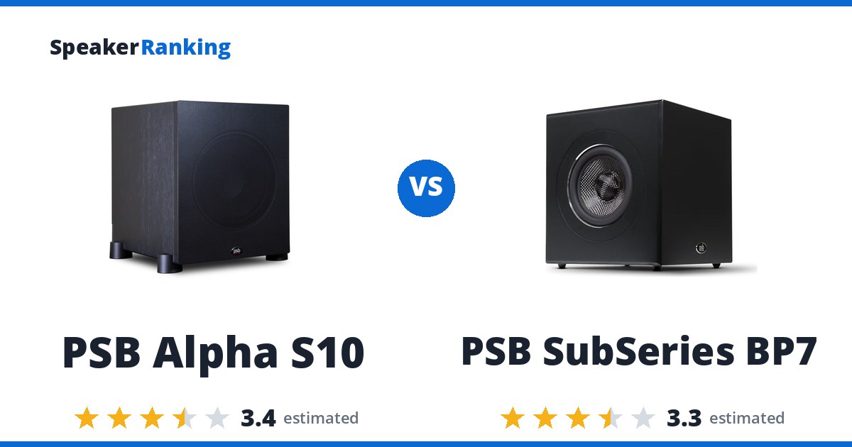 PSB Alpha S10 vs PSB SubSeries BP7