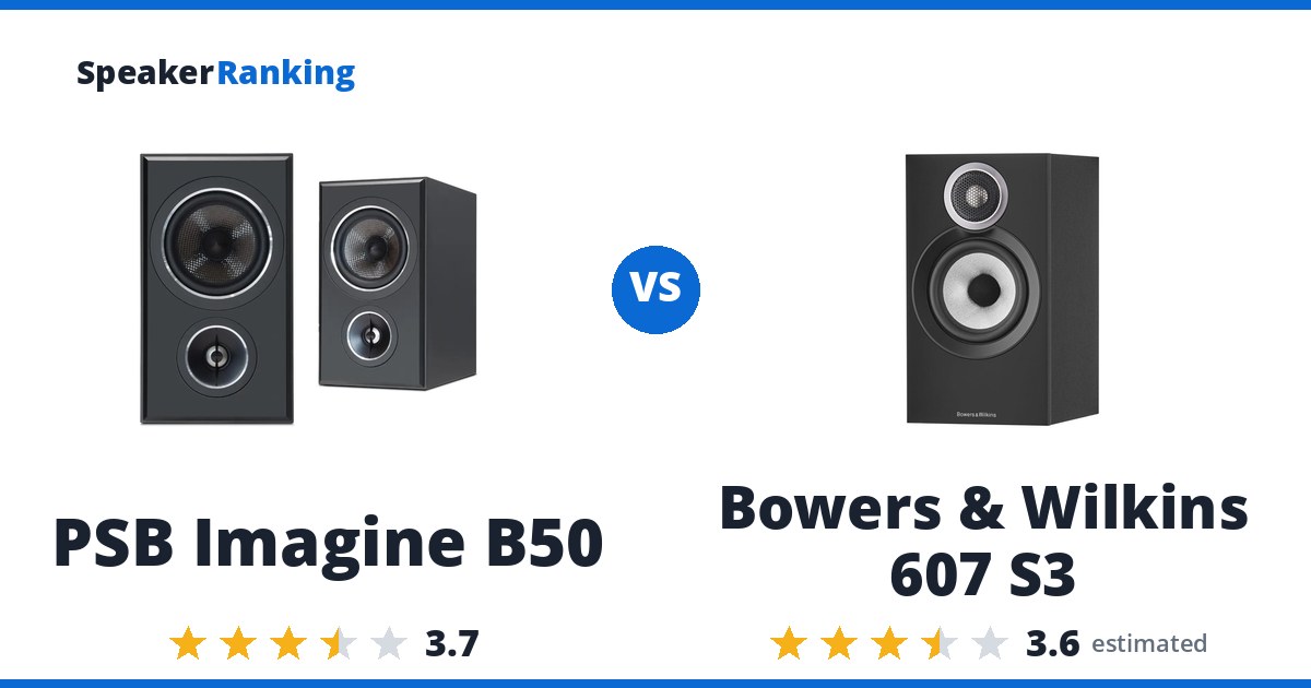 PSB Imagine B50 vs Bowers & Wilkins 607 S3