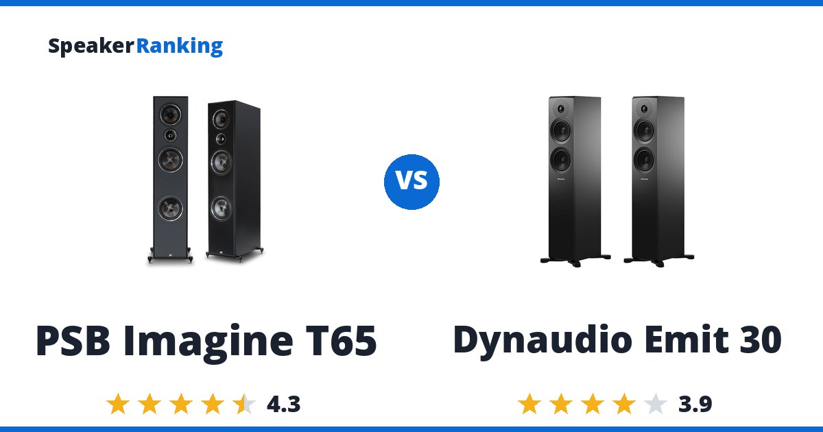 PSB Imagine T65 vs Dynaudio Emit 30
