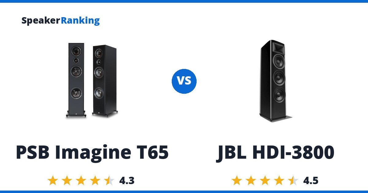 PSB Imagine T65 vs JBL HDI-3800