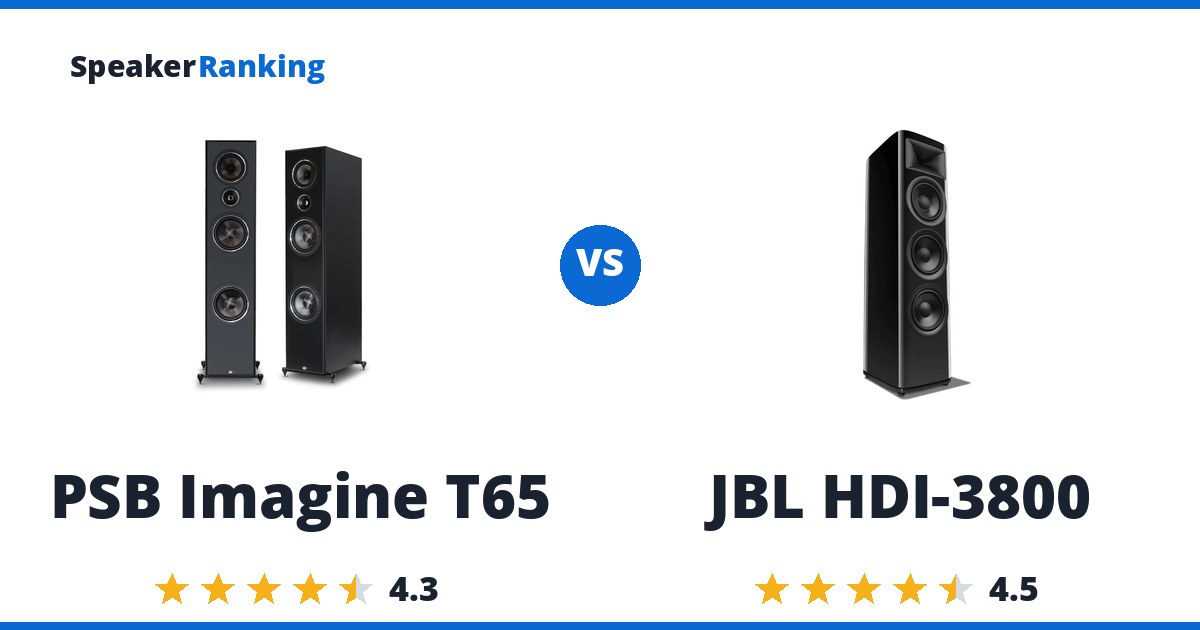 PSB Imagine T65 vs JBL HDI-3800