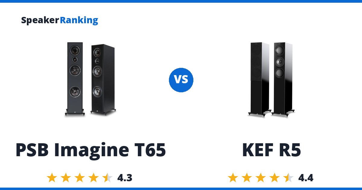 PSB Imagine T65 vs KEF R5