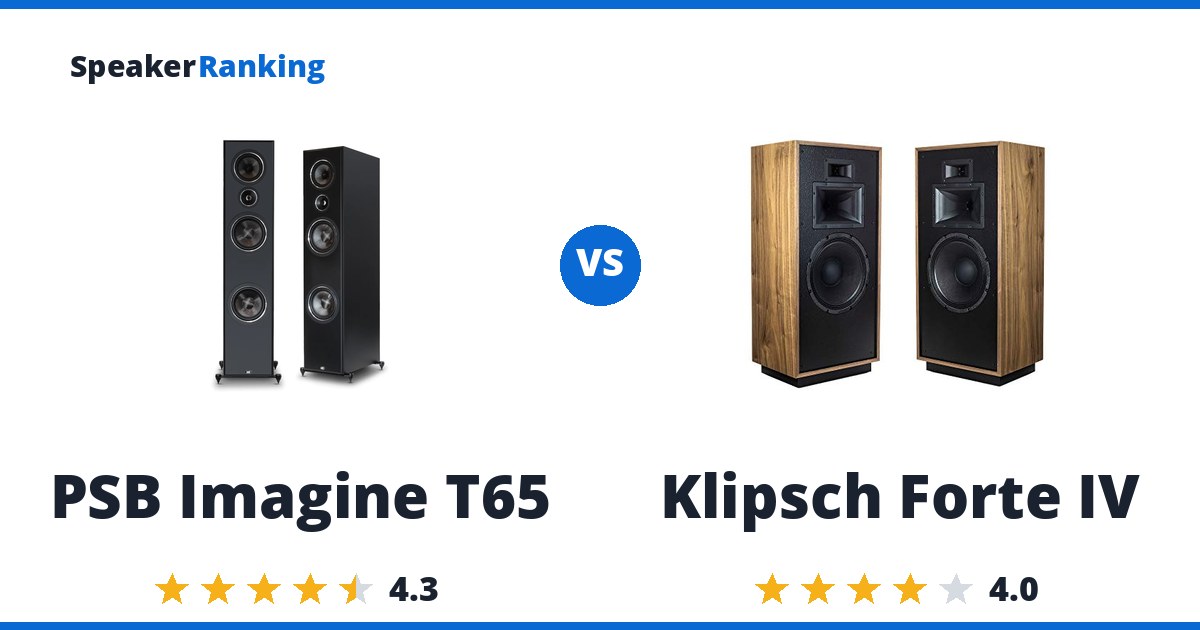 PSB Imagine T65 vs Klipsch Forte IV