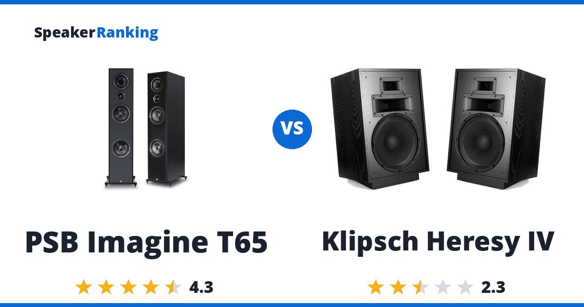 PSB Imagine T65 vs Klipsch Heresy IV